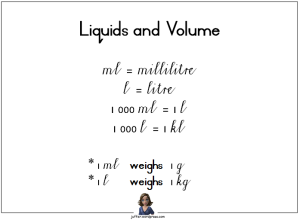 liquid volume